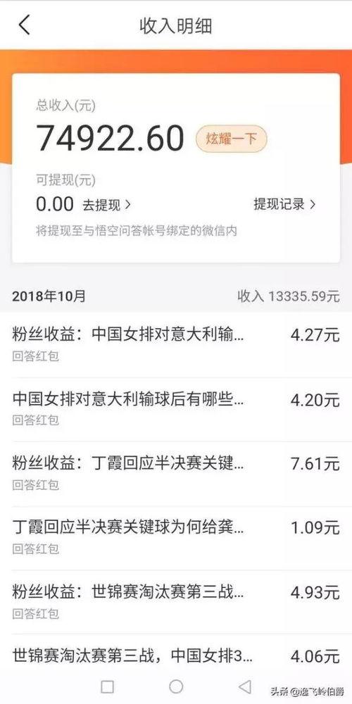 头条我的专栏如何开通,一站式开通指南