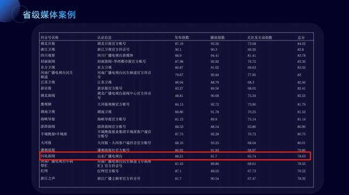 爆料新闻抖音号是什么,揭秘幕后真相