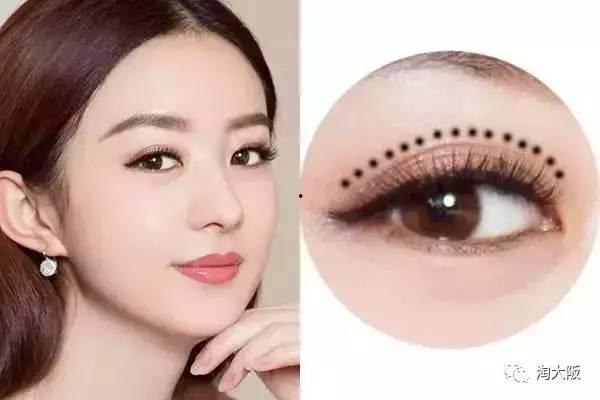 美瞳线的明星,时尚潮流的睛彩秘密