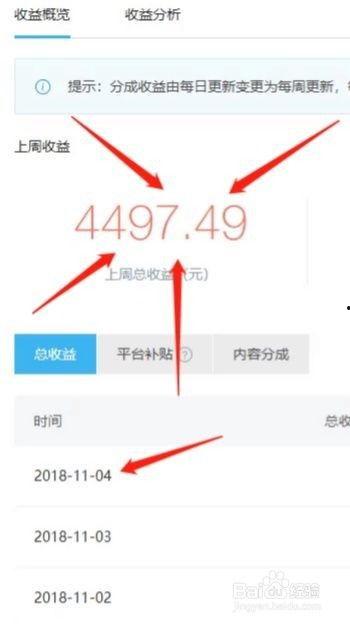 头条看电影赚收益怎么算