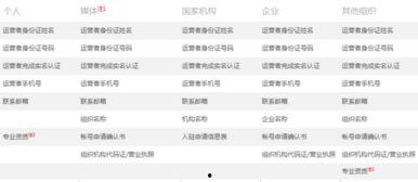 头条号个人申请审核